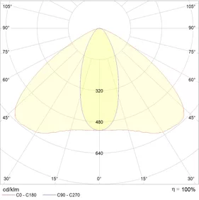 Промышленный светодиодный светильник HB LED 76 D120x40 5000K