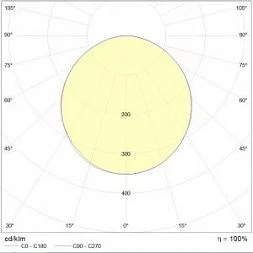 Светильник подвесной CYCLE P LED 1000 WH 4000K 1101501050